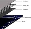 VIDAXL Dekzeil 650 g/m&#xB2, 1, 5x10 m groen online kopen
