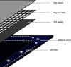 VIDAXL Dekzeil 650 g/m&#xB2, 4x7 m grijs online kopen